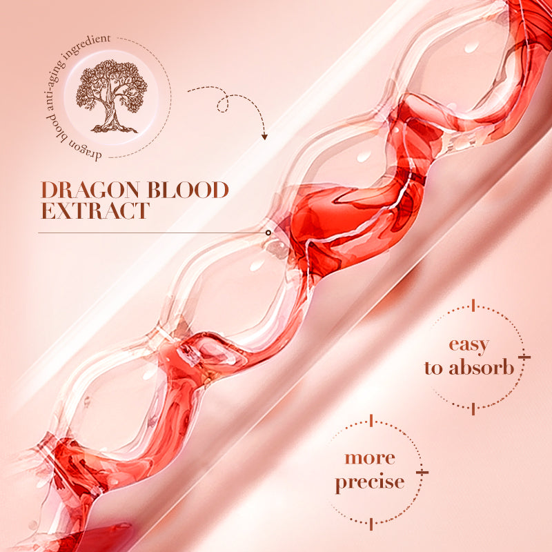Ganoderma Dragon Blood Anti-Wrinkle Facial Cream