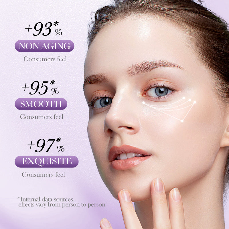 3X Retinol Anti-Aging Eye Cream