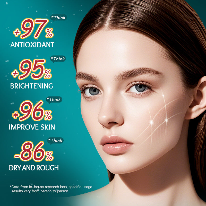 Red Pomegranate Niacinamide Antioxidant Brightening Skin Care Gift Set