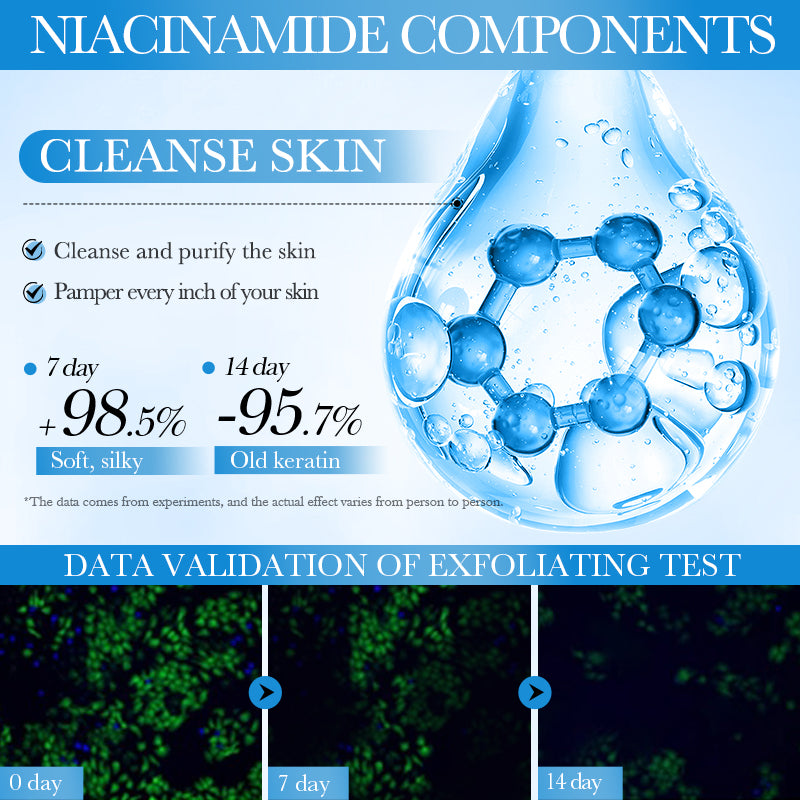 Avocado Skin Cleansing Scrub