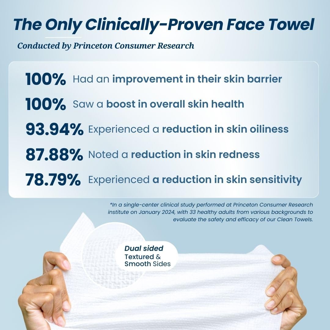 100% Natural Biodegradable Cotton Face Towels (XL, 50Ct)