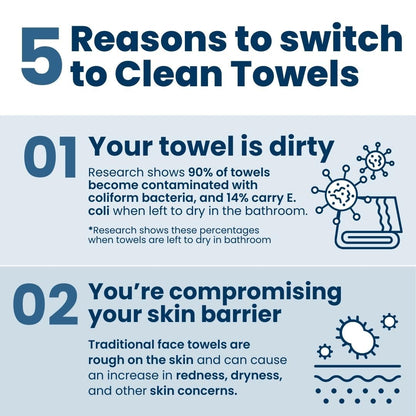 100% Natural Biodegradable Cotton Face Towels (XL, 50Ct)
