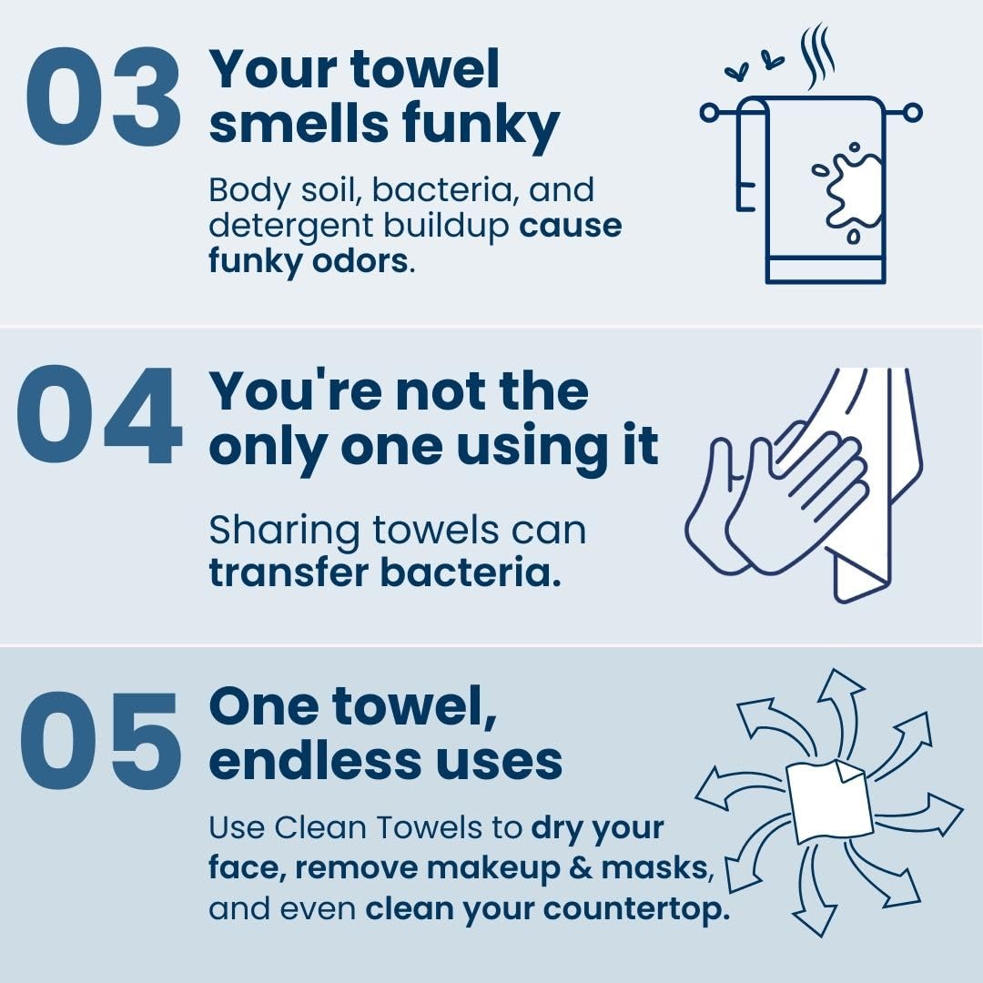 100% Natural Biodegradable Cotton Face Towels (XL, 50Ct)