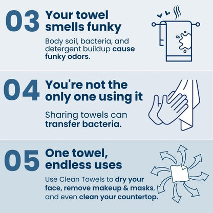 100% Natural Biodegradable Cotton Face Towels (XL, 50Ct)
