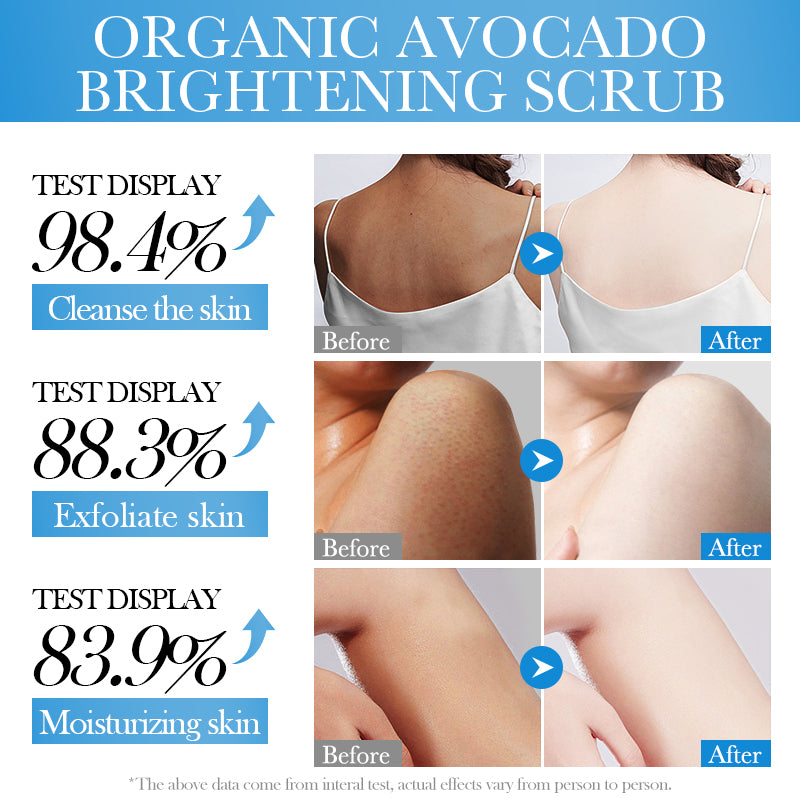 Avocado Skin Cleansing Scrub