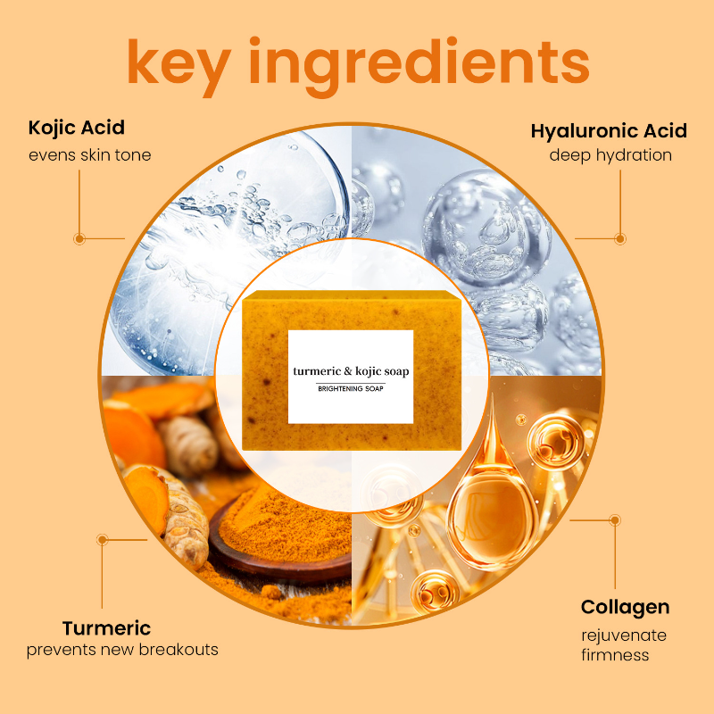 Lemon Turmeric & Kojic Acid Brightening Soap (Gift Set)