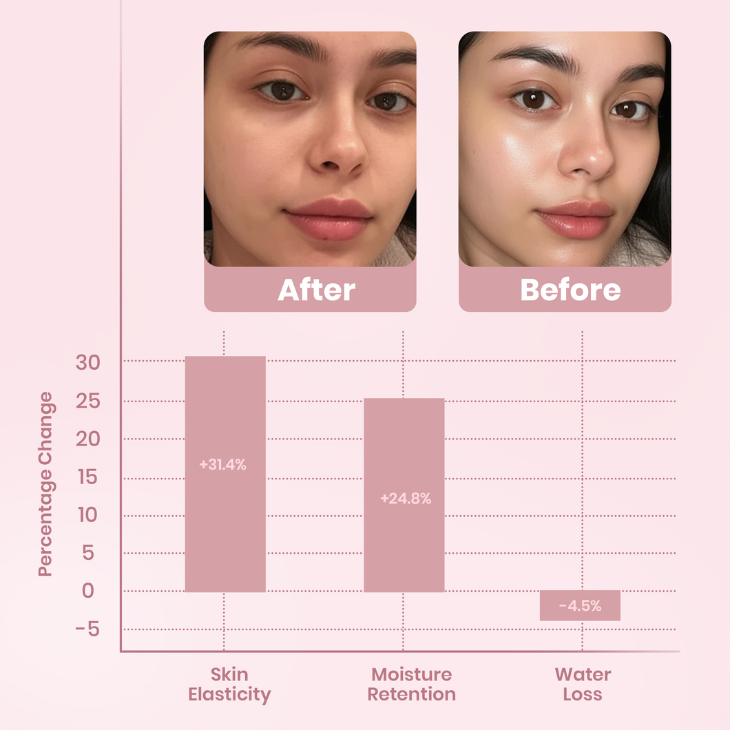 Collagen Overnight Wrapping Peel Off Facial Mask