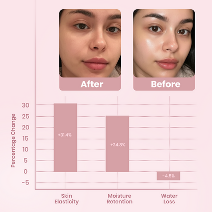 Collagen Overnight Wrapping Peel Off Facial Mask